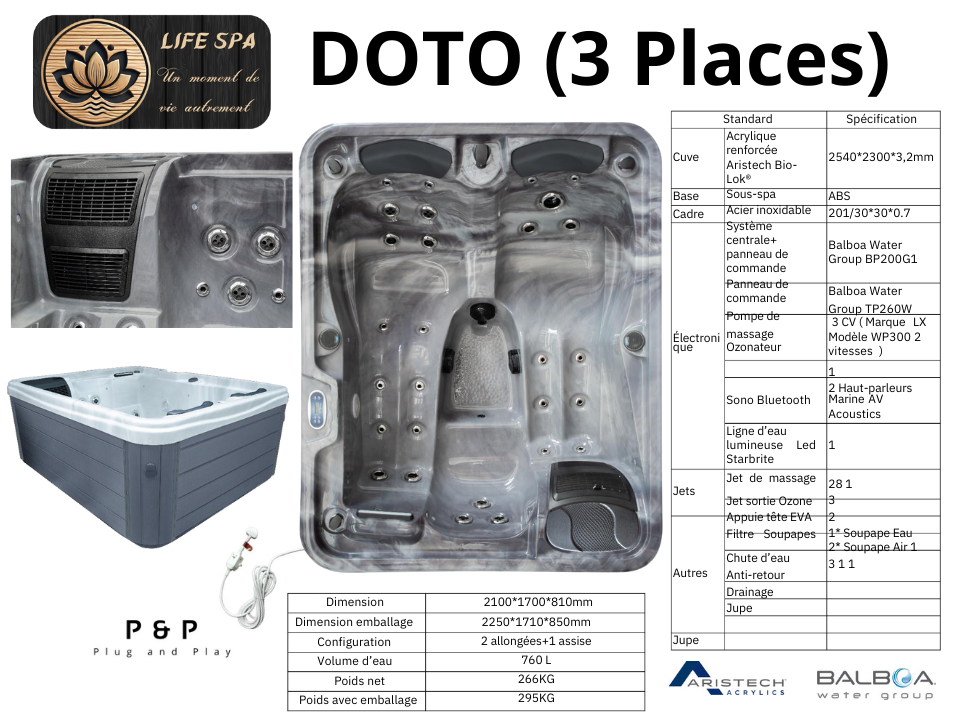 DOTO